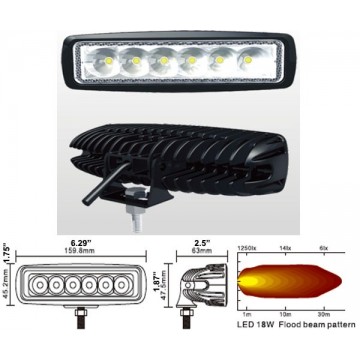  18W PRACOVNÍ SVĚTLO LED 