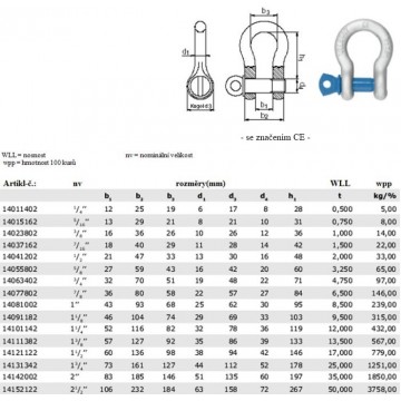 Šekl - vysokopevnostní třmen omega 3,25 t